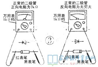 電吹風整體構造溶解圖