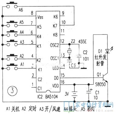 一種金作用紅外信號(hào)的電扇電路