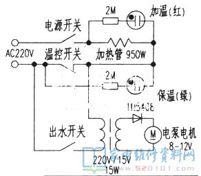 威利寶PZ
