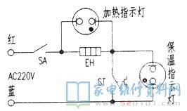 萬寶牌PE