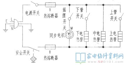 格力空調(diào)牌FGW