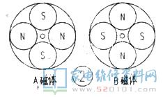 自動式電熱水瓶,常見故障狀況
