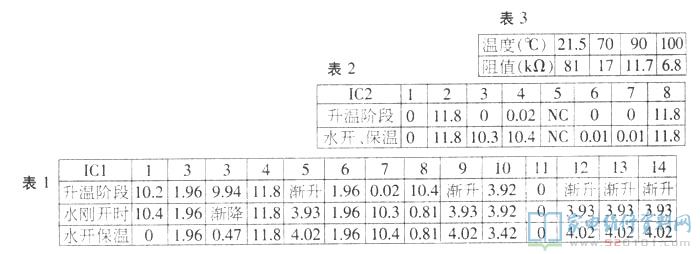 HDLB2000型開水器