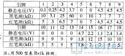 電路設(shè)計(jì)圖見下面的圖所顯示