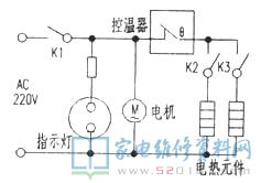 還原后插電試機,強暖風導出恢復過來,故障清除