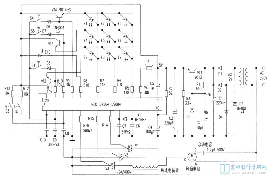 華生牌立式程序控制電扇選用NECD7564CS084片式ic