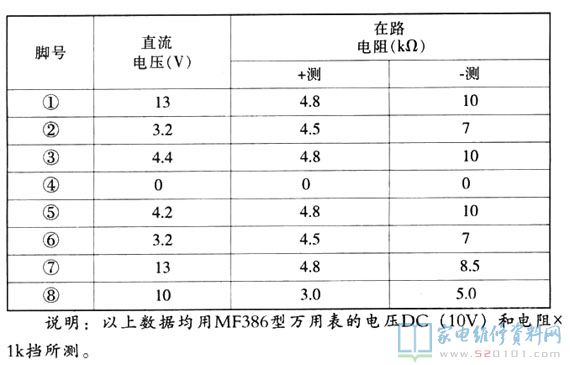 生活用水加熱、制冷及一切的“捷發”牌冷熱飲水機的構造和其消毒