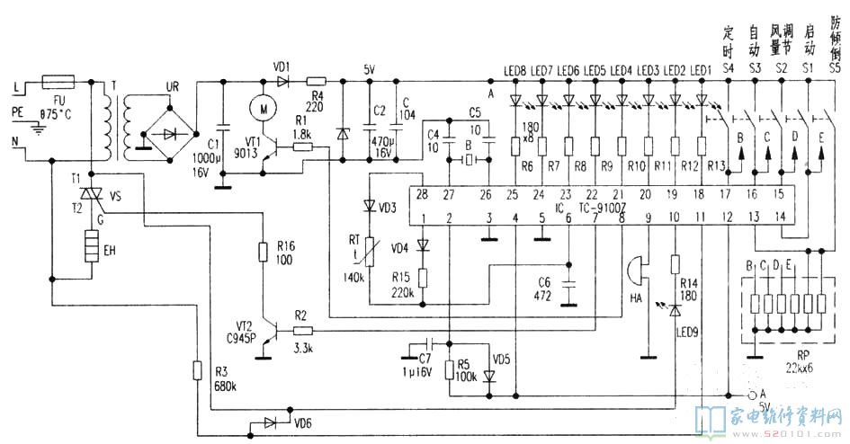 PTC采暖爐以具備正溫度指數的瓷器溫度傳感器為發熱元器件