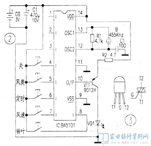 格力空調KYSK