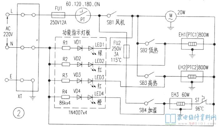 加熱電路受離心風機電源開關SB1,220V電壓經三位接線器X