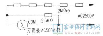 微波爐常見元器件的測定和維修