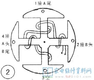 拼裝后風扇旋轉一切正常