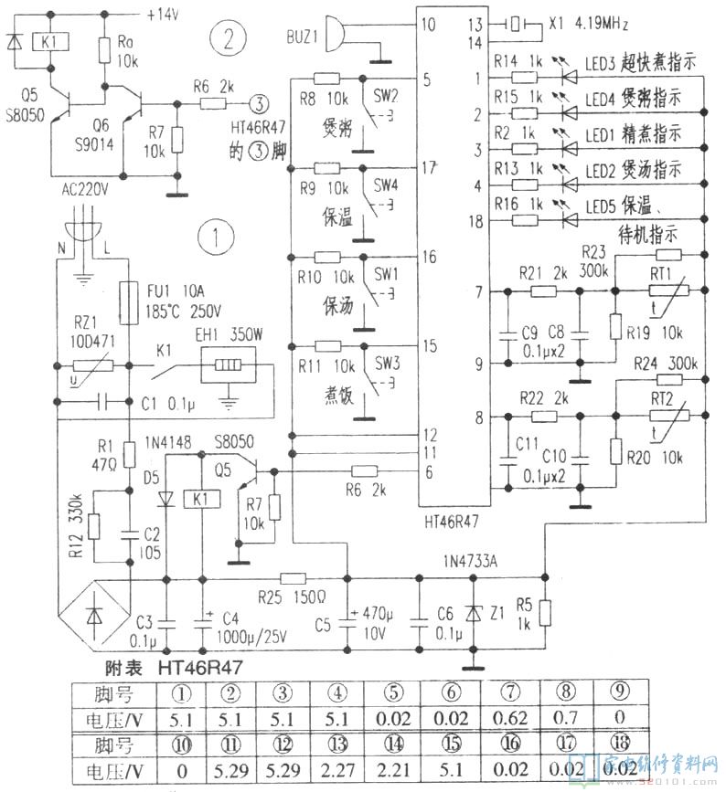佛山市產尚朋堂SC