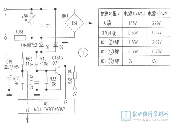 電滋爐應(yīng)用標(biāo)準(zhǔn)中要求,一切正常額定電流AC220V工作頻率5