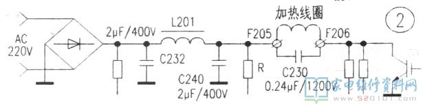 萬家樂MC18A電滋爐扼流線圈燒焦發(fā)燙