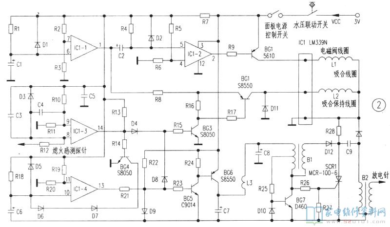 服務上門解決的常見問題,按設備故障率多少
