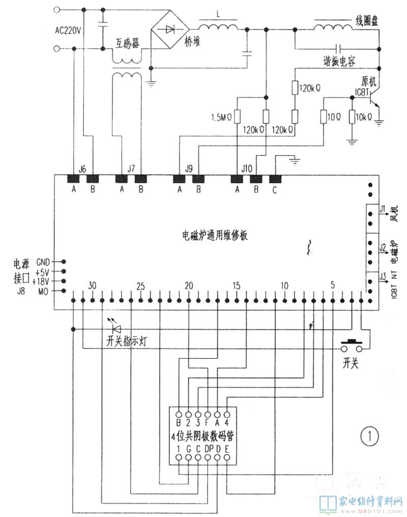 電磁爐通用性檢修板售賣