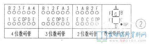 電磁爐通用性檢修板售賣
