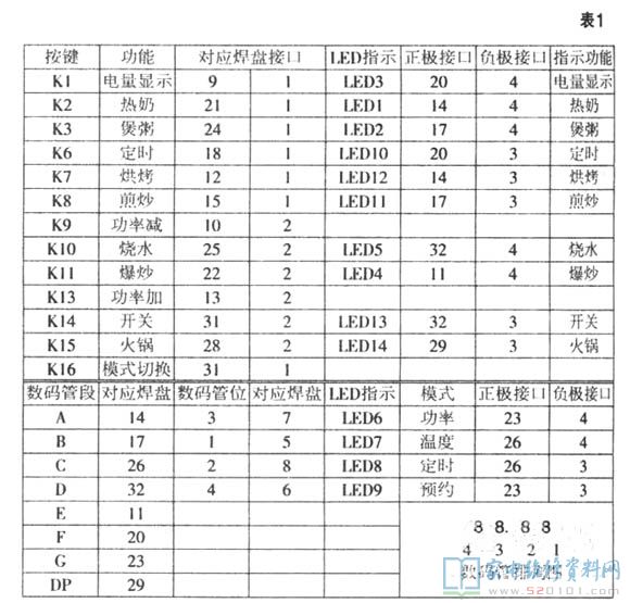 電磁爐通用性檢修板售賣