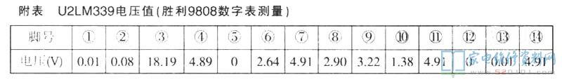 南寧市多麗C21電滋爐,插電后設備能傳出“嘀”的語音提示