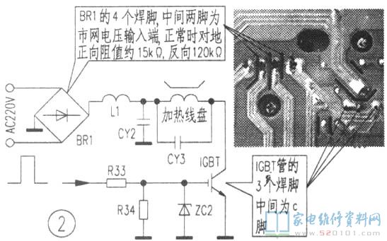 自做檢修用開關電源排插的維護檢修方式