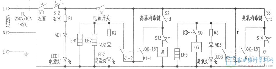 右室選用臭氧消毒機消毒殺菌和電加熱烘干處理廚具