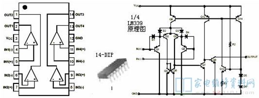電磁爐(電滋爐)是一種運用電流的磁效應將電磁能變換為熱能工程