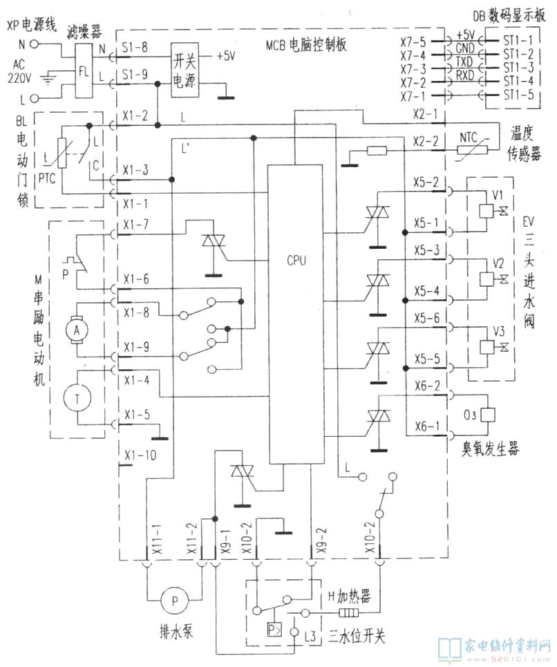 小鴨子XQG50