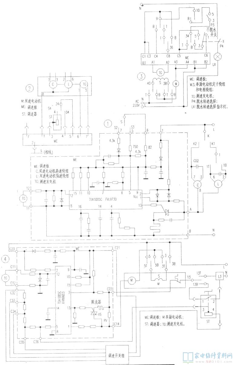 串勵電動機的調速基本原理