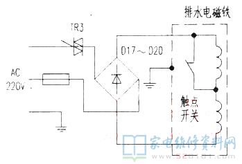 一臺榮事達(dá)XQB38