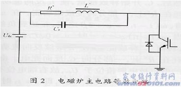 點一下變大