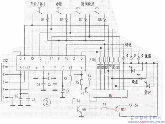 點一下變大
