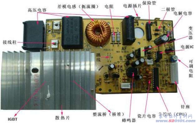 電磁爐主板結構圖