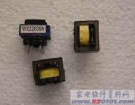 點一下變大