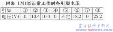 點(diǎn)一下變大