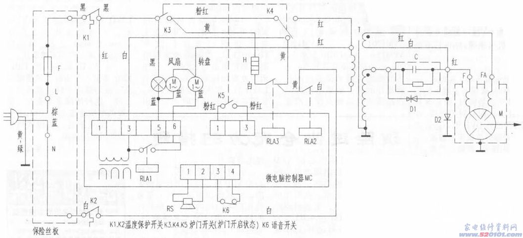 點一下變大