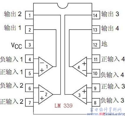 點一下變大