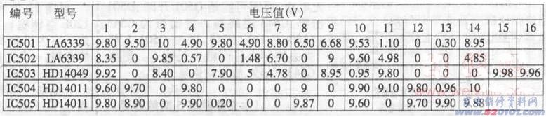 點(diǎn)一下變大