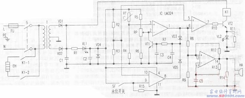 點(diǎn)一下變大