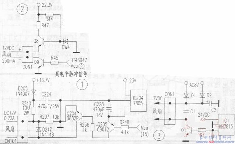 點一下變大