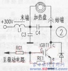 點(diǎn)一下變大
