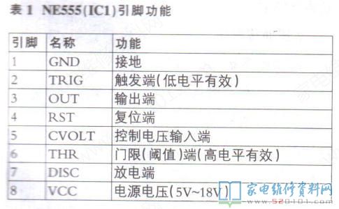 智能家居新式感應(yīng)器電源電路剖析