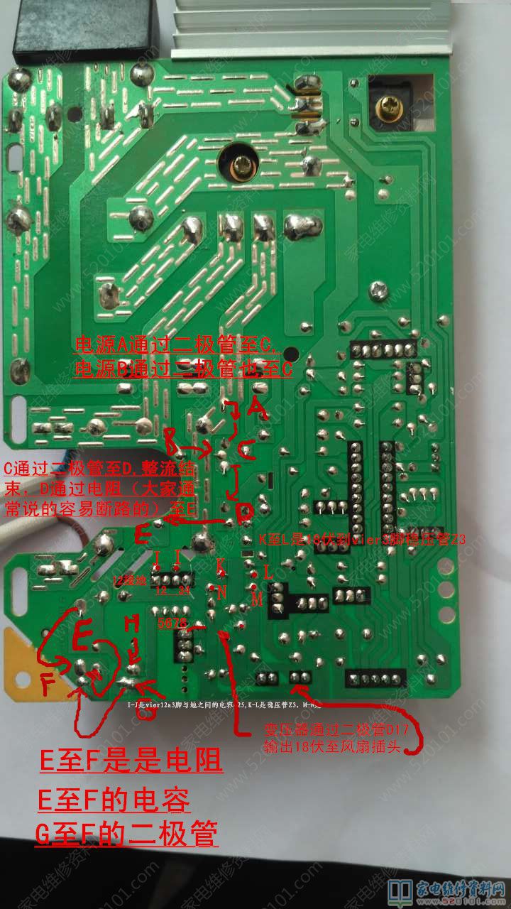 副開關電源從300V到18V的全部工作流程