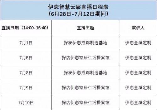 伊戀全屋定制|伊戀全屋定制全新上線智慧云展，悅享輕奢定制生活
