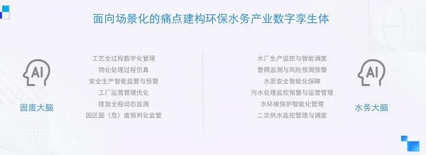 埃睿迪吳奇鋒：環保水務新基建，迎接智能新時代
