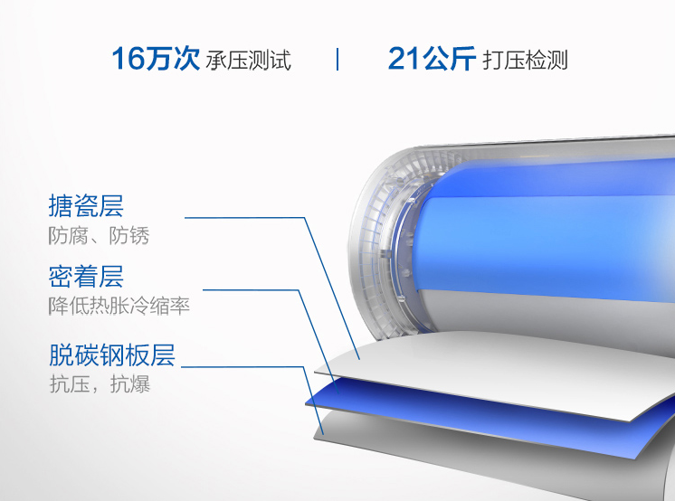 燃?xì)鉄崴鞯臒崴馨惭b方案