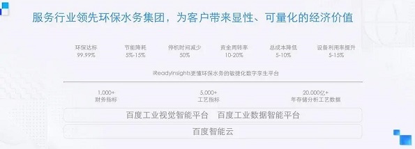 埃睿迪吳奇鋒：環保水務新基建，迎接智能新時代