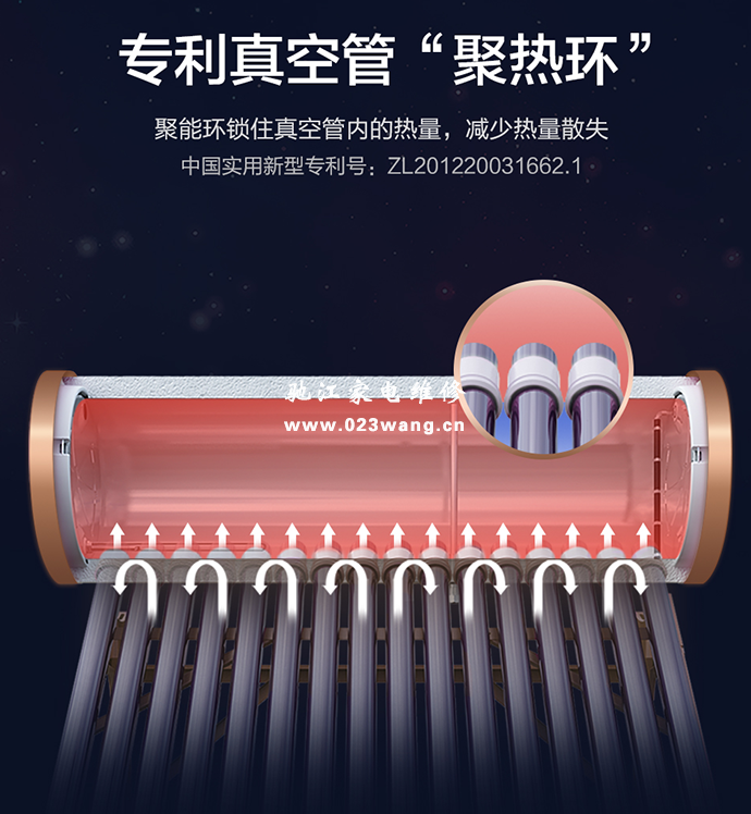 家用壁掛式太陽能熱水器有哪些特點
