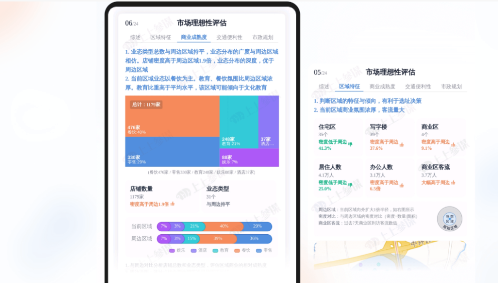 大數(shù)據(jù)精準(zhǔn)選址3.0時(shí)代，上上參謀引領(lǐng)大數(shù)據(jù)選址新潮