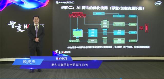 新華三集團安全研究院院長 顧成杰博士